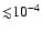 ${\lesssim}10^{-4}$