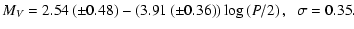 $\displaystyle M_V = 2.54 \left(\pm 0.48\right) - \left(3.91 \left(\pm
0.36\right)\right) \log\left(P/2\right),~~\sigma = 0.35.$