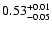 $\rm0.53^{+0.01}_{-0.05}$
