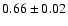 $0.66\pm0.02$
