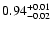 $\rm0.94^{+0.01}_{-0.02}$