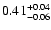 $\rm0.41^{+0.04}_{-0.06}$