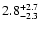 $\rm 2.8^{+2.7}_{-2.3}$
