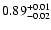 $\rm0.89^{+0.01}_{-0.02}$