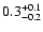 $\rm0.3^{+0.1}_{-0.2}$