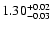 $\rm 1.30^{+0.02}_{-0.03}$