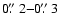 $0\hbox{$.\!\!^{\prime\prime}$ }2{-}0\hbox{$.\!\!^{\prime\prime}$ }3$