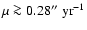 $\mu \ga 0.28''~{\rm yr}^{-1}$