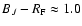 $B_J-R_{\rm F}
\approx 1.0$