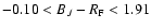 $-0.10
<B_J-R_{\rm F} <1.91$