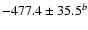 $-477.4\pm35.5^b$
