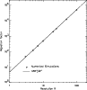 \begin{figure}
{%
\includegraphics[width=8.5cm]{4158fig1.eps} }
\end{figure}