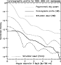 \begin{figure}
{ \includegraphics[width=7.8cm]{4158fig5.ps} }
\end{figure}