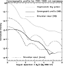 \begin{figure}
{ \includegraphics[width=8cm]{4158fig7.ps} }
\end{figure}