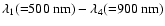 $\lambda_1({=}500\ \rm nm)-\lambda_4({=}900 \rm\ nm)$