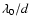 $\lambda_0/d$