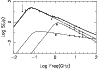 \begin{figure}
\par {\hbox{
\includegraphics[width=6cm,angle=-90]{4338fg11.eps} }}
\end{figure}