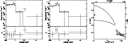 \begin{figure}
\par\includegraphics[width=10.7cm,clip]{Hk231_f3a.eps}\hspace*{3mm} \includegraphics[width=4.8cm,clip]{Hk231_f3b.eps}\end{figure}