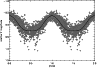 \begin{figure}
\par\includegraphics[width=8.45cm,clip]{Hl146_f4.ps} \end{figure}