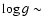 $\log g \sim$