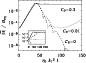 \begin{figure}
\par\includegraphics[width=7.5cm,clip]{Hl232_f1.eps}
\end{figure}