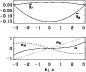 \begin{figure}
\par\includegraphics[width=7.5cm,clip]{Hl232_f2.eps}
\end{figure}