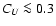$C_U\la0.3$