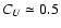 $C_U\simeq0.5$