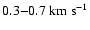 $0.3{-}0.7~{\rm km~{\rm s}^{-1}}$