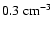 $0.3~{\rm cm}^{-3}$