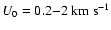 $U_0=0.2{-}2~{\rm km~{\rm s}^{-1}}$