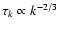 $\tau_k\propto k^{-2/3}$