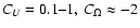 $C_U=0.1\mbox{--}1,\ C_\Omega\approx-2$