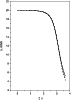 \begin{figure}
\par\includegraphics[width=6.2cm,clip]{2156F2.eps}\end{figure}