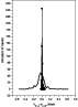 \begin{figure}
\par\includegraphics[width=6.1cm,clip]{2156F7.eps}\end{figure}