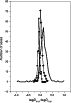 \begin{figure}
\par\includegraphics[width=6.2cm,clip]{2156F8.eps}\end{figure}