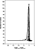 \begin{figure}
\par\includegraphics[width=6.25cm,clip]{2156F10.eps}\end{figure}