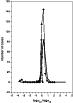 \begin{figure}
\par\includegraphics[width=6.3cm,clip]{2156F11.eps}\end{figure}