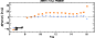 \begin{figure}
\par\includegraphics[width=7.4cm,clip]{3220f8.eps}\end{figure}