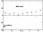\begin{figure}
\par\includegraphics[angle=-90,width=7.5cm,clip]{3220f9.eps}\end{figure}