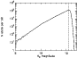 \begin{figure}
\par\includegraphics[width=7.5cm,clip]{3220f15.eps}\end{figure}
