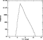 \begin{figure}
\par\includegraphics[angle=-90,width=7.6cm,clip]{3220f16.eps}\end{figure}