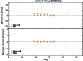 \begin{figure}
\par\includegraphics[width=7.2cm,clip]{3220f3.eps}\end{figure}