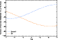 \begin{figure}
\par\includegraphics[width=7.4cm,clip]{3220f5.eps}\end{figure}