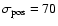 $\sigma_{\rm pos} = 70$