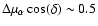 $\Delta \mu_{ \alpha
} \cos(\delta)\sim 0.5$