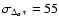 $\sigma _{\Delta _{\alpha } *}=55$