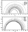 \begin{figure}
\par\includegraphics[width=8.4cm,clip]{f3.epsi}\par\vspace*{2mm}
\includegraphics[width=8.4cm,clip]{f4.epsi}
\end{figure}