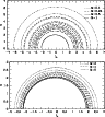\begin{figure}
\par\includegraphics[width=8.4cm,clip]{f7.epsi}\par\vspace*{2mm}
\includegraphics[width=8.4cm,clip]{f8.epsi}
\end{figure}