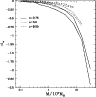 \begin{figure}
\par\includegraphics[width=8.4cm,clip]{f12.epsi}
\end{figure}